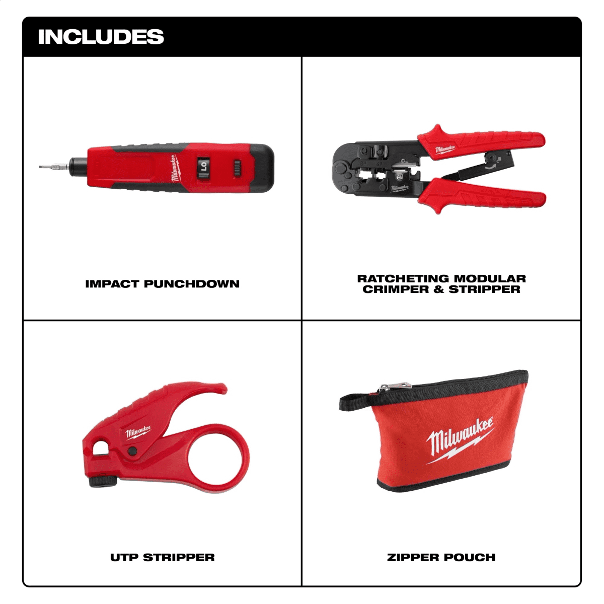 Milwaukee Tool Twisted Pair Install Kit