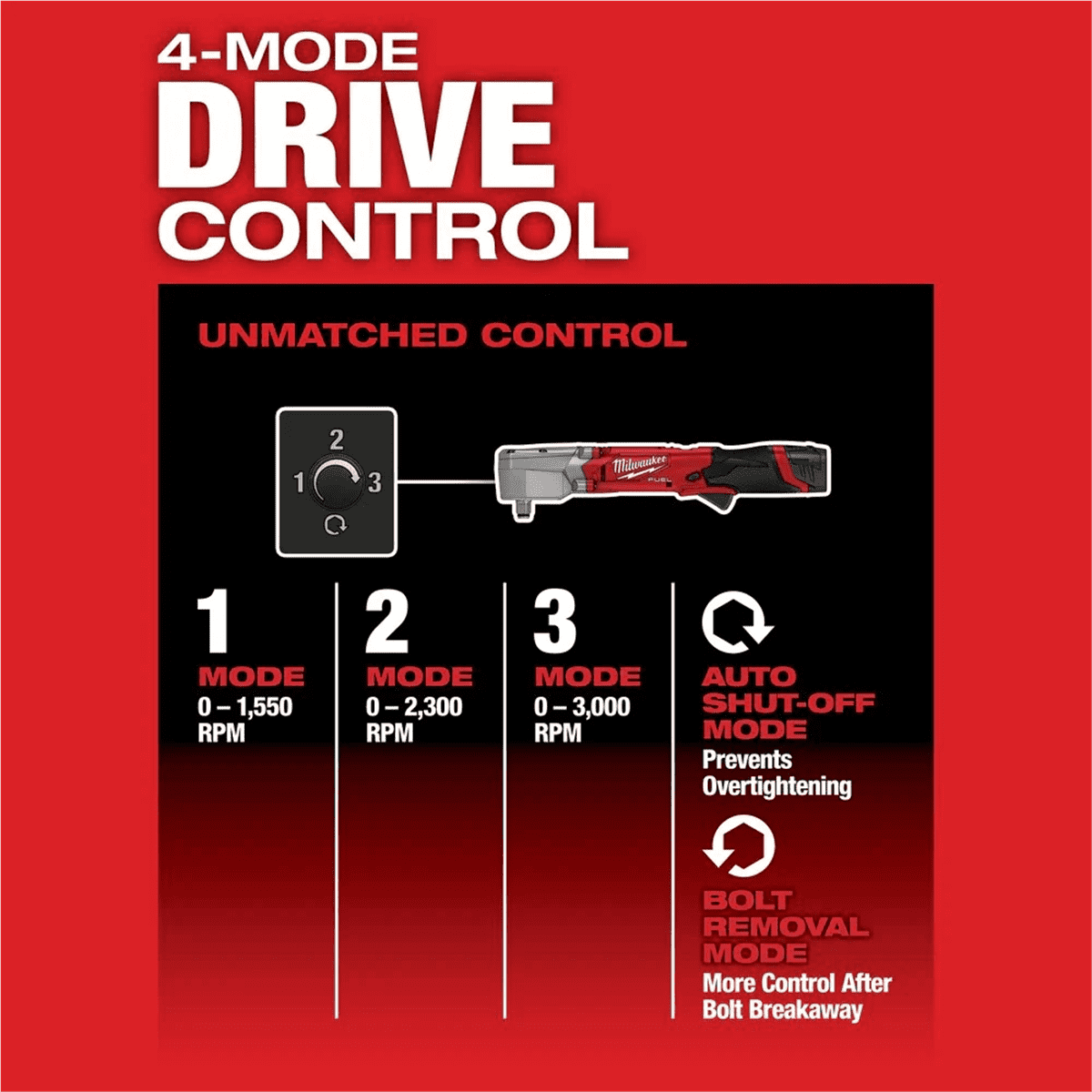 Milwaukee 2465-20 M12 FUEL 3/8 Digital Torque Wrench with ONE-KEY