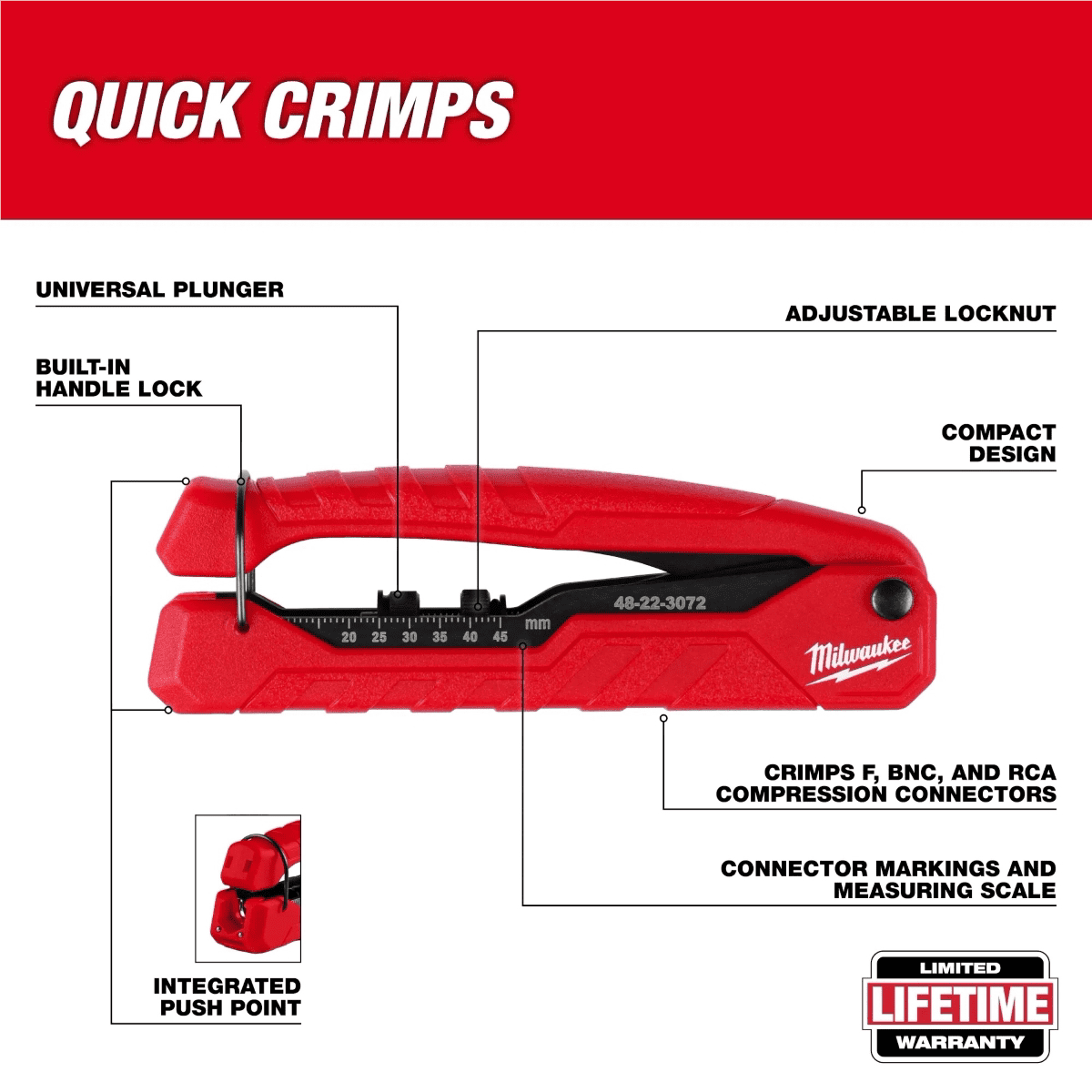 Milwaukee Tool Coax Install Kit