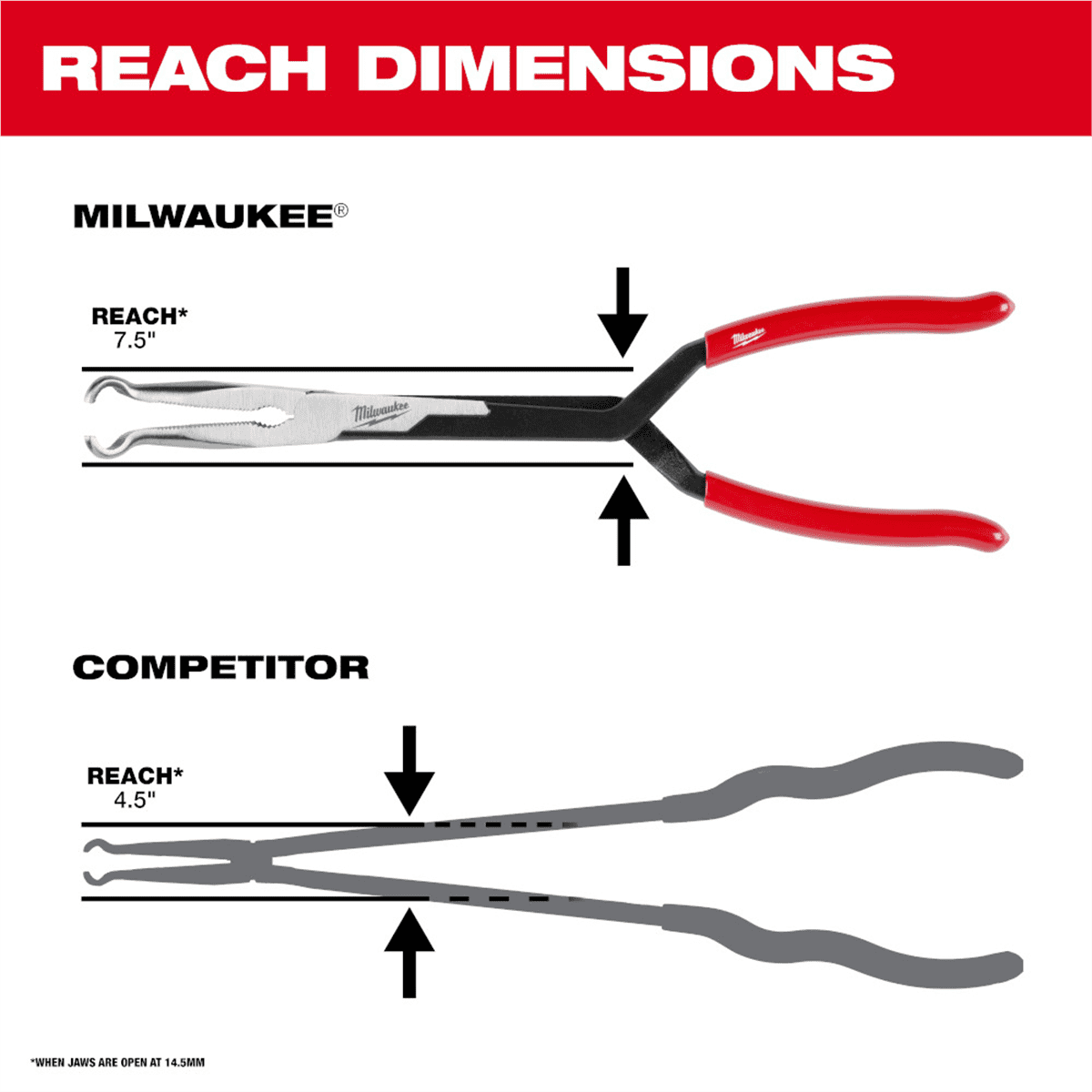 Milwaukee Tool 13 Long Reach Hose Grip Pliers -5/16