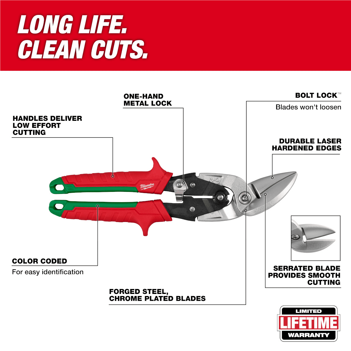 Milwaukee Tool 2 PIece Offset Aviation Snip Set