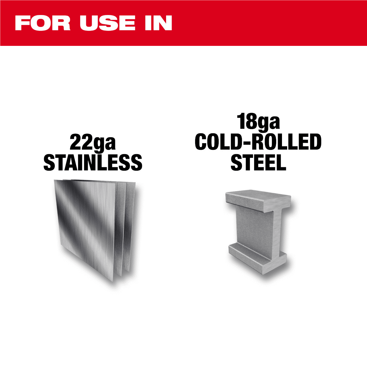 Milwaukee Tool 2 PIece Offset Aviation Snip Set