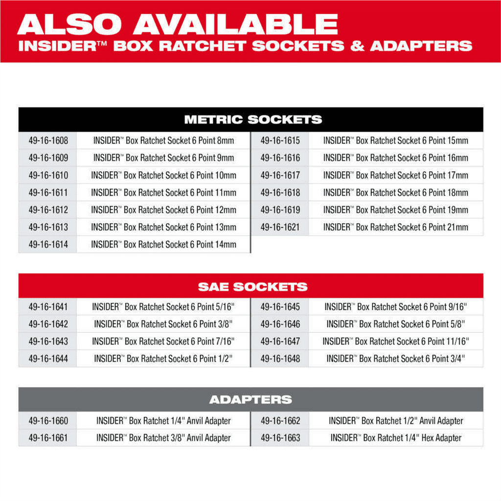 Milwaukee Tool INSIDER Box Ratchet 1/4 Anvil Adapter